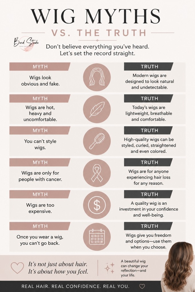 Wig Myths VS The Truth - 1